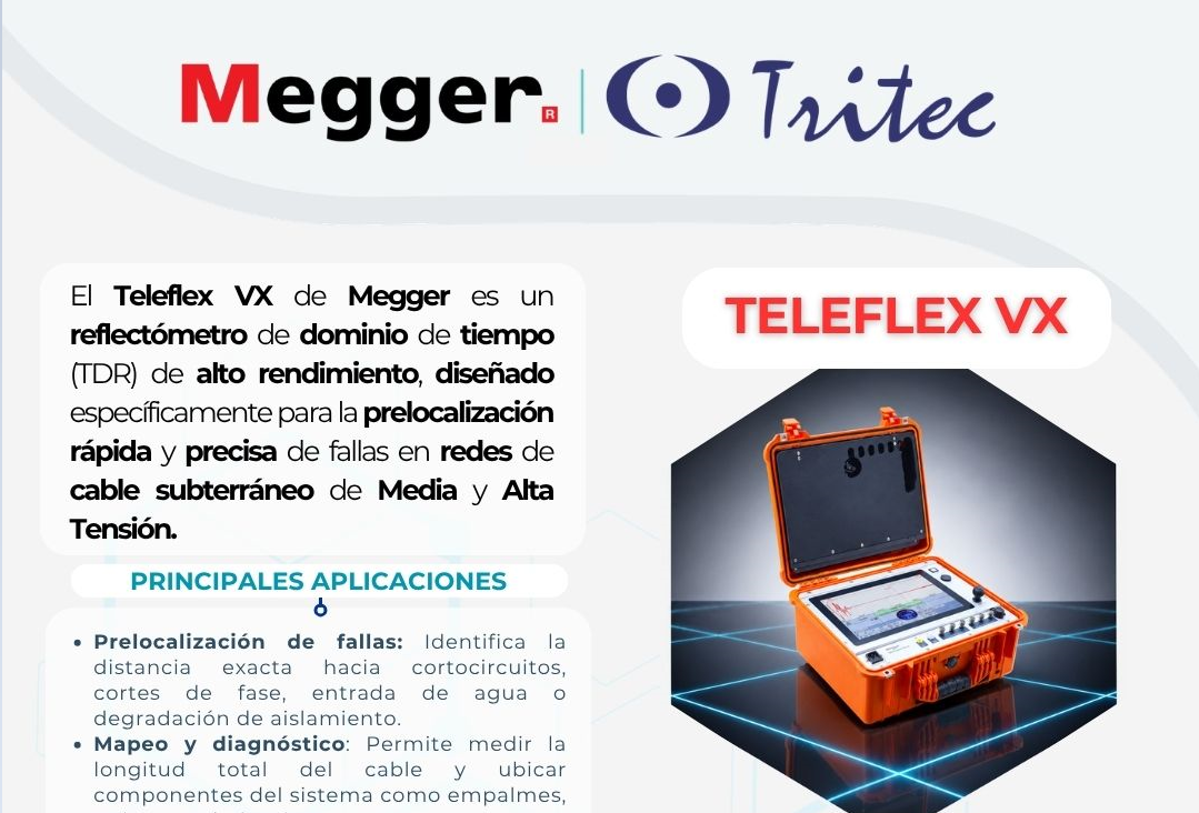 megger-teleflex-vx